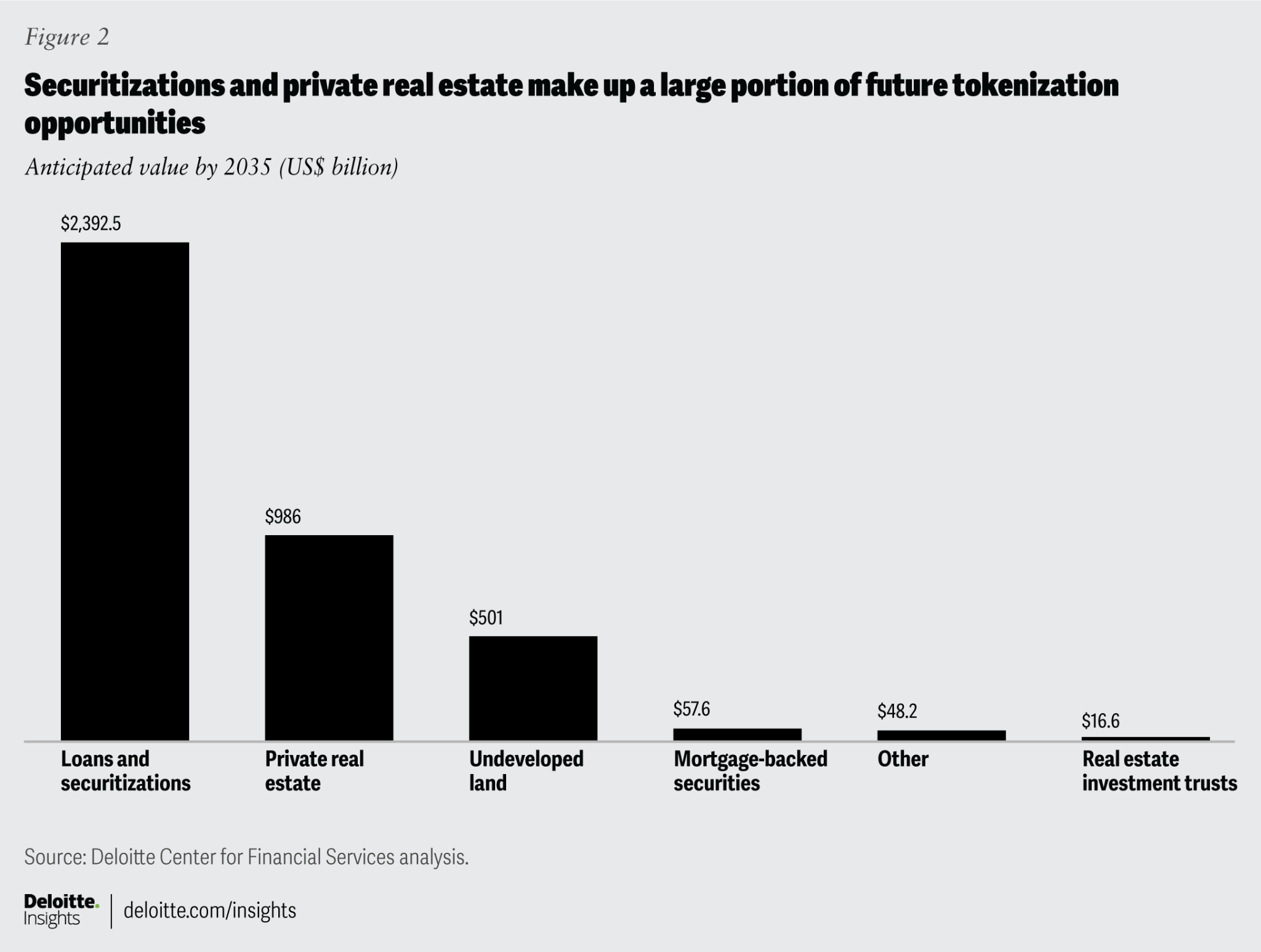 Solana RWAs Expand Beyond Institutions Via Chintai-Splyce Partnership