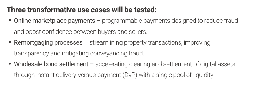 UK Banks Pilot Tokenized Sterling Deposits