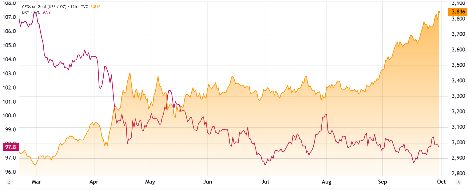 Pro Bitcoin Traders Stand Strong as BTC Rebounds from 2K