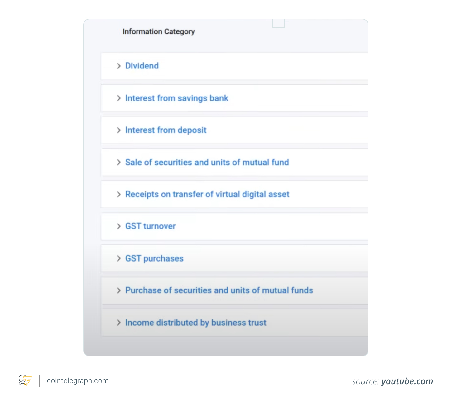 What traders need to know in 2025