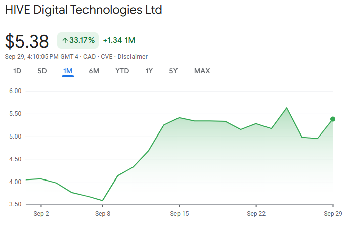 Top 3 Stocks Tapping AI and Crypto for Outsized Returns