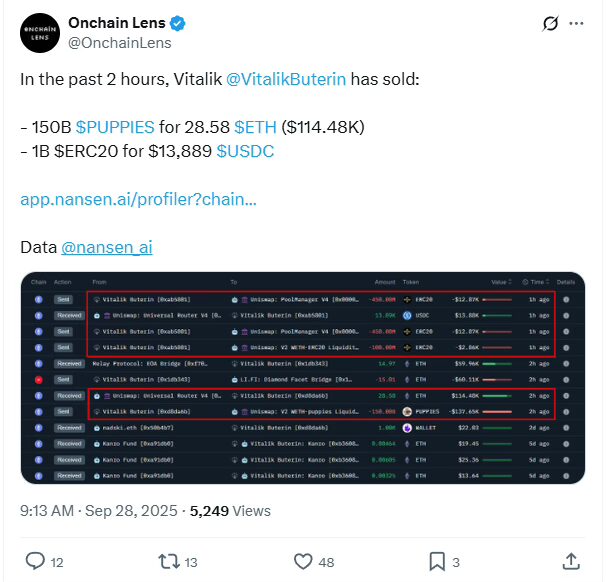 Vitalik Buterin sells two memecoins, could this spark an XYZVerse mania?