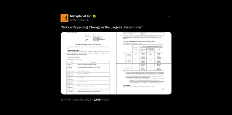 Capital Research Becomes Metaplanet’s Largest Shareholder