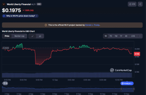 WLFI Buyback And Burn Proposal Receives Strong Support