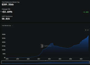 Bank Of England Stablecoin Plan Draws Crypto Industry Ire