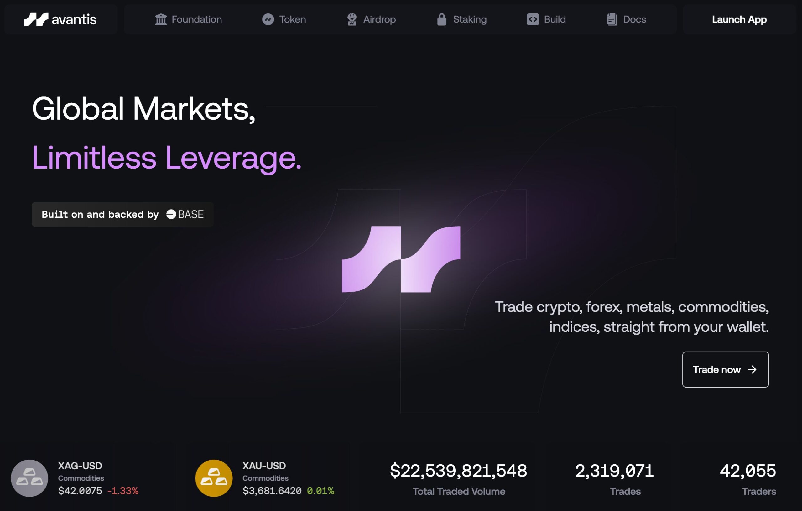 What Is Avantis (AVNT)? Decentralized Perpetuals Exchange