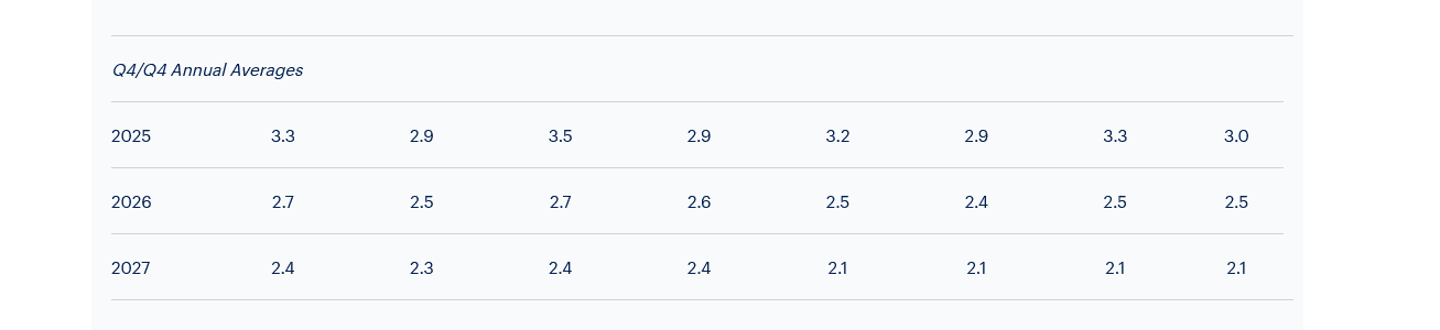 Will BTC Price Crash to ,000?