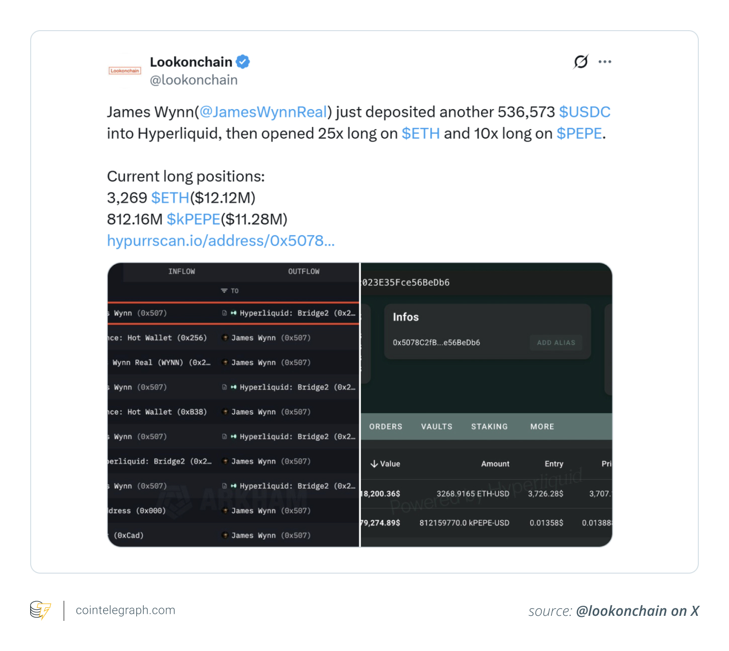The truth about trading with leverage