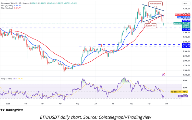Can Ethereum (ETH) Bulls Defend ,000? Market Weakness Targets ETH, But 1 DeFi Altcoin Could Save Portfolios 