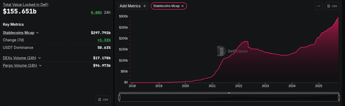Phantom Wallet Launches CASH, Adds Fuel to Stablecoin Wars on Solana