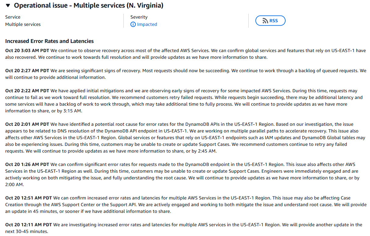 Amazon AWS Outage Hits Coinbase Mobile App, Robinhood