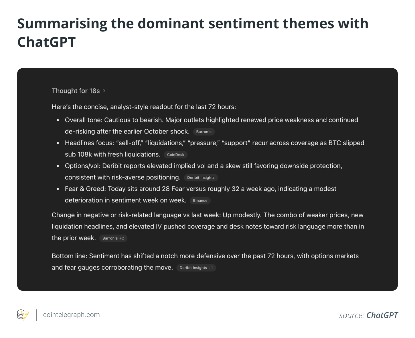 Can ChatGPT Really Predict the Next Crypto Market Crash?