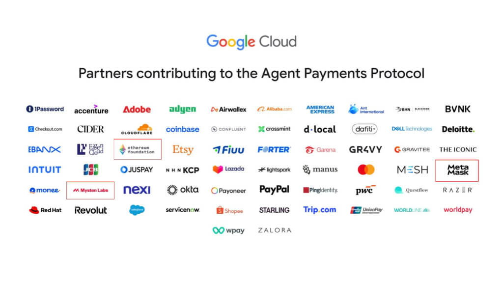 Empowering retail investors to invest like VCs