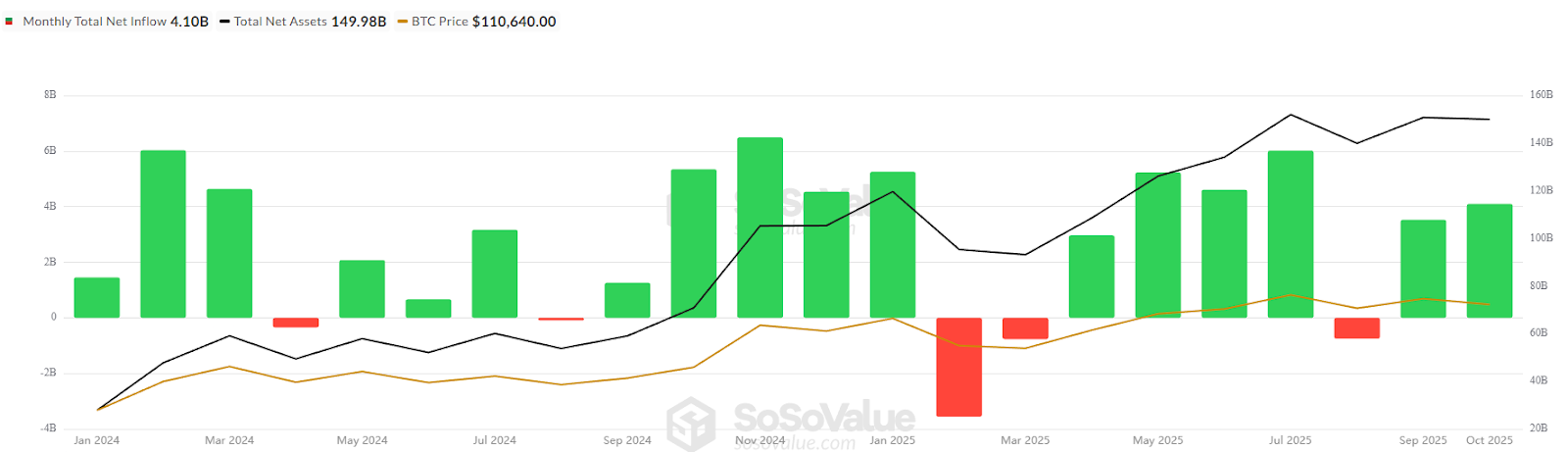 Altcoin ETFs Can Unlock Institutional Demand After Bitcoin and Eth…