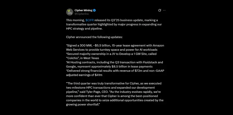 Cipher Mining Report Strong Q3, Announces .5B AWS Lease
