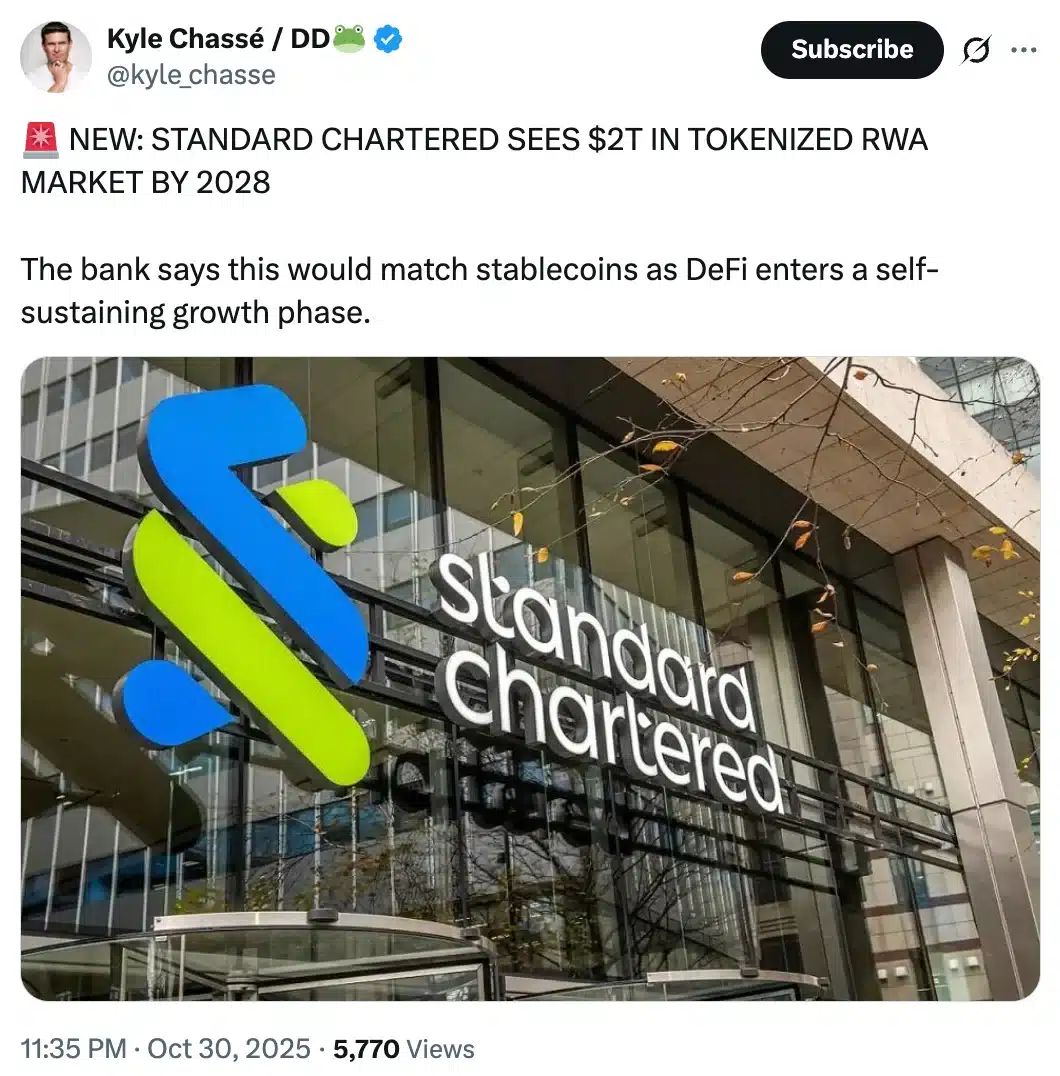 Standard Chartered projects T tokenized asset boom by 2028