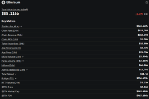 Solana Has “Two Ways To Win,” Explosive Potential: Bitwise