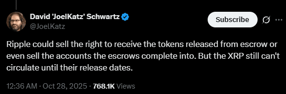 All about Ripple’s new plan to monetize 35.9B XRP held in escrow