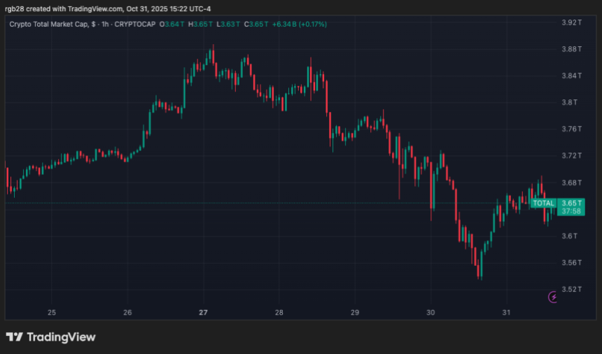 Is Crypto ‘Boring’ Now? Bitwise CEO Says The Market Is Changing