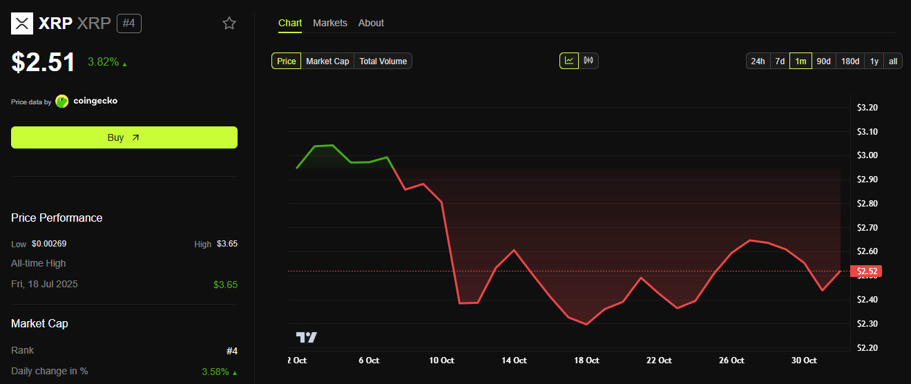 Ripple to Unlock .5 Billion in XRP — What It Means for Holders
