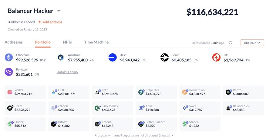 6.6 Million Drained in Attack